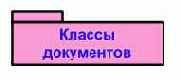 Пакеты