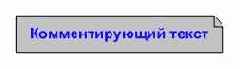UML     