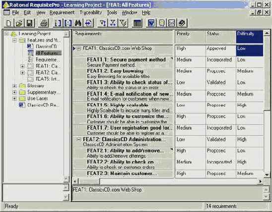Использование Rational Requisite Pro